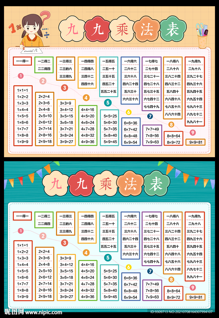 九九乘法表 99乘法表