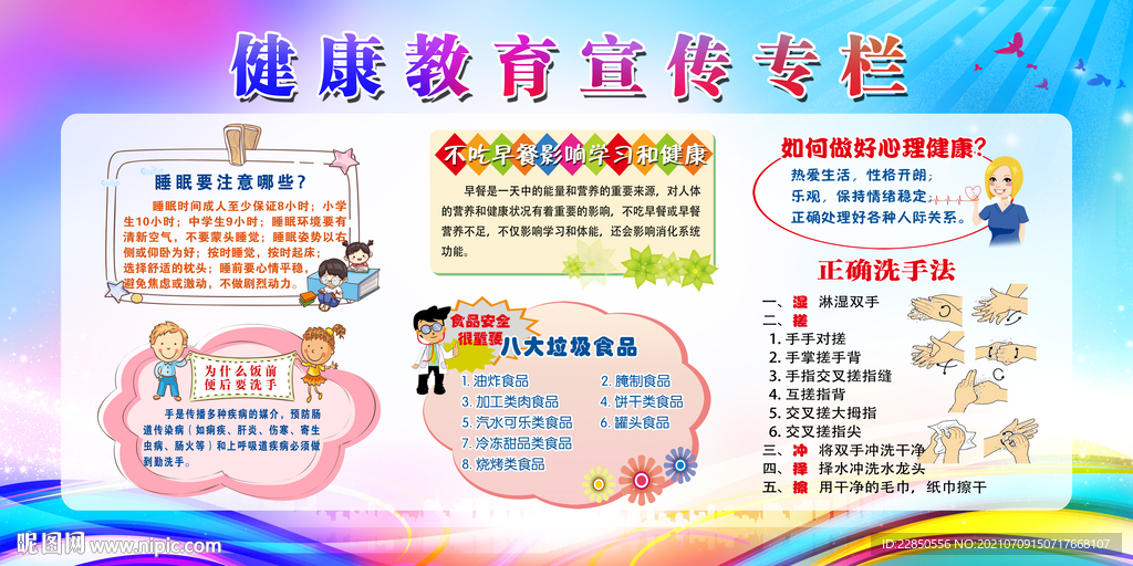 健康教育宣传栏