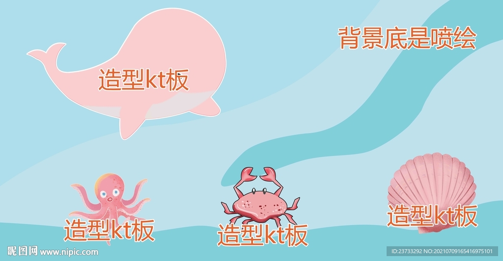 海洋主题生日背景