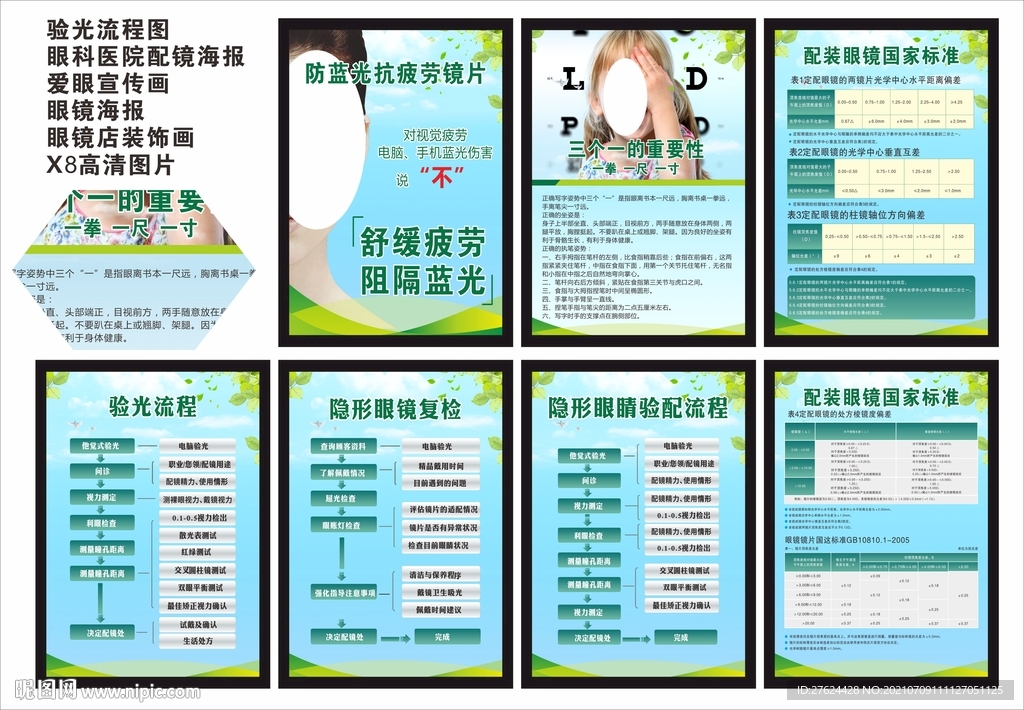  验光流程图   爱眼宣传画 