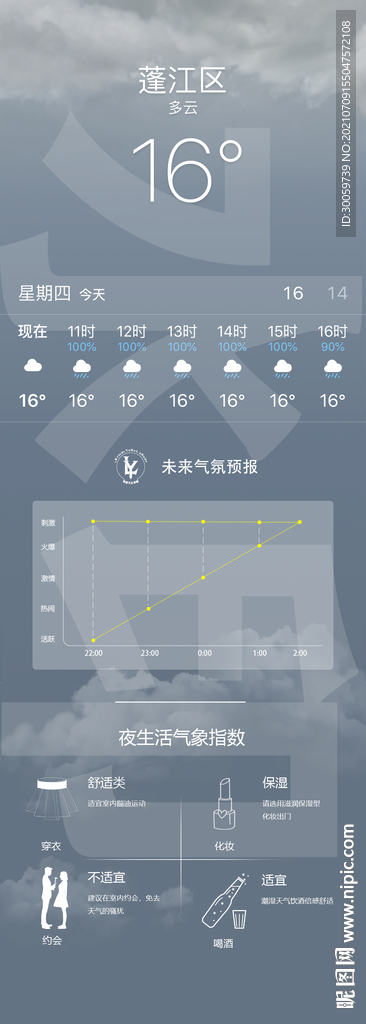 夜店天气海报