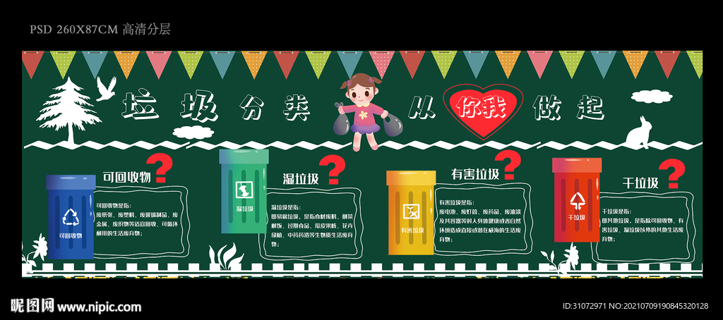 垃圾分类班级板报黑板报