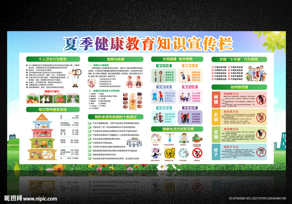 健康教育宣传栏
