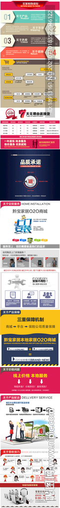 购物须知详情页