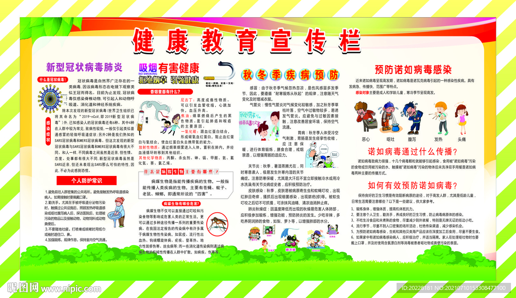 健康教育宣传栏