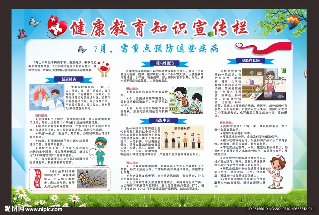 健康教育知识展板