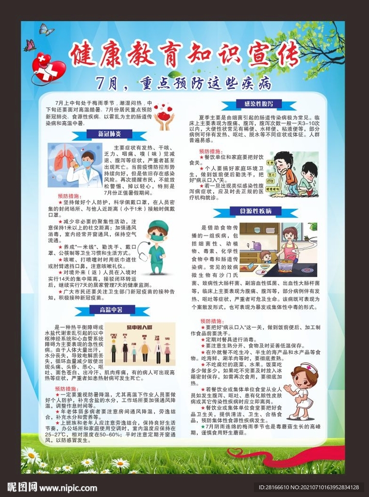 健康教育知识海报