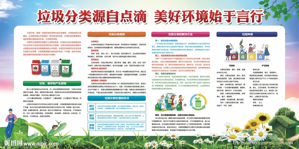 日常垃圾分类背景宣传栏