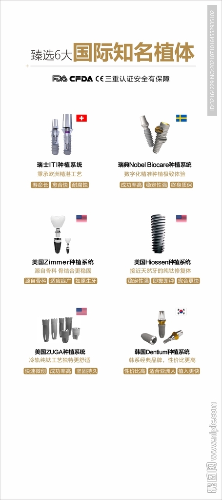 种植体分类