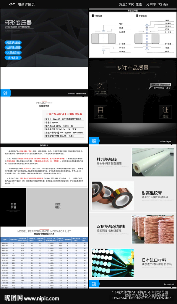 环形变压器详情