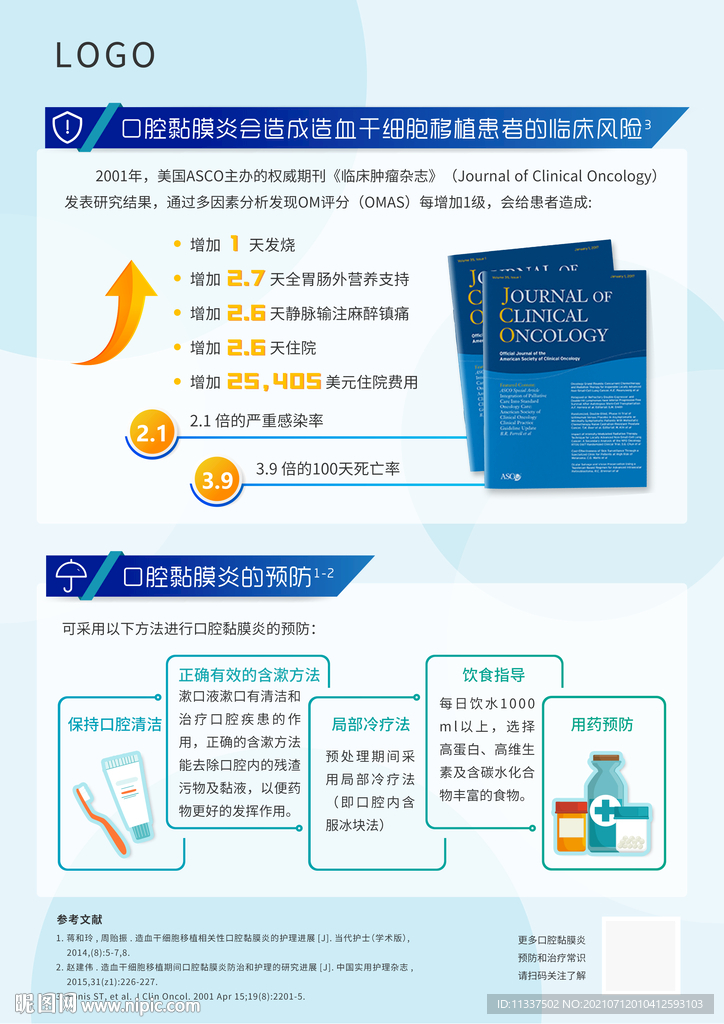 牙科单页医疗