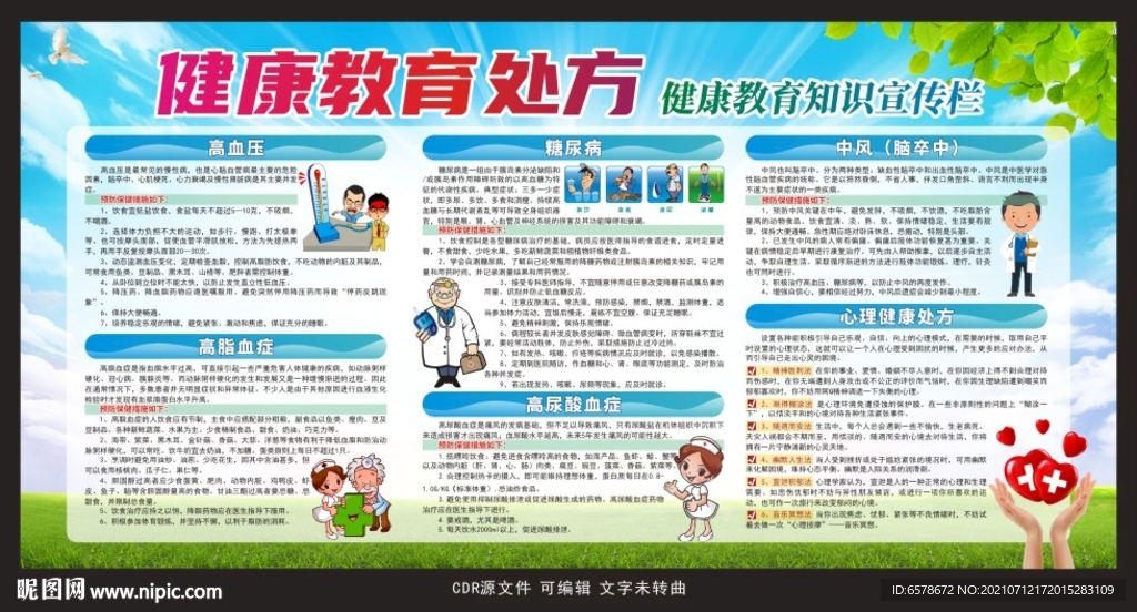 健康教育处方宣传栏