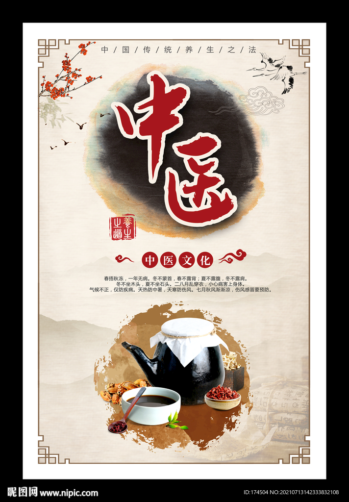 传统中医文化展板