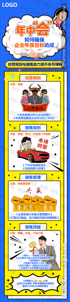 年中会企业销售经营微信长图海报