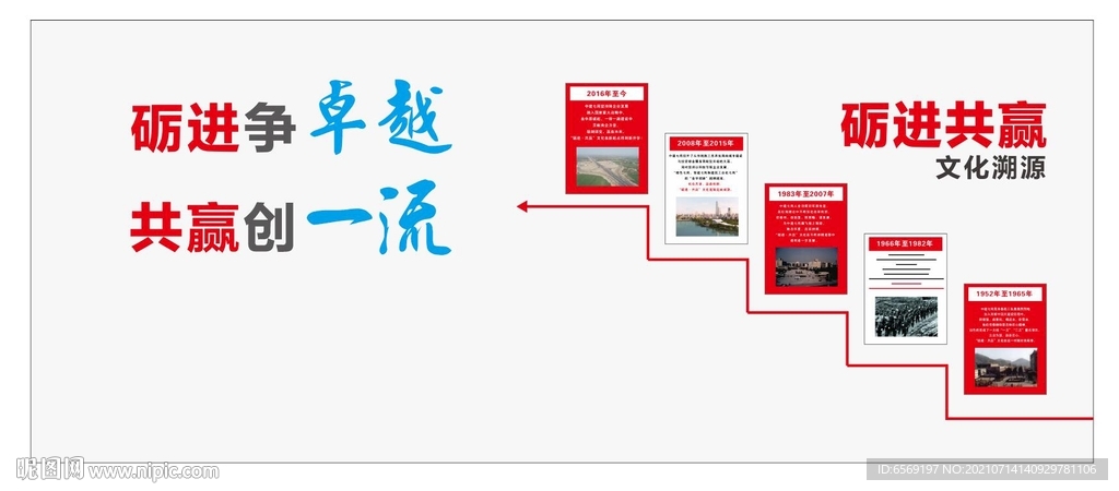 砺进共赢文化溯源