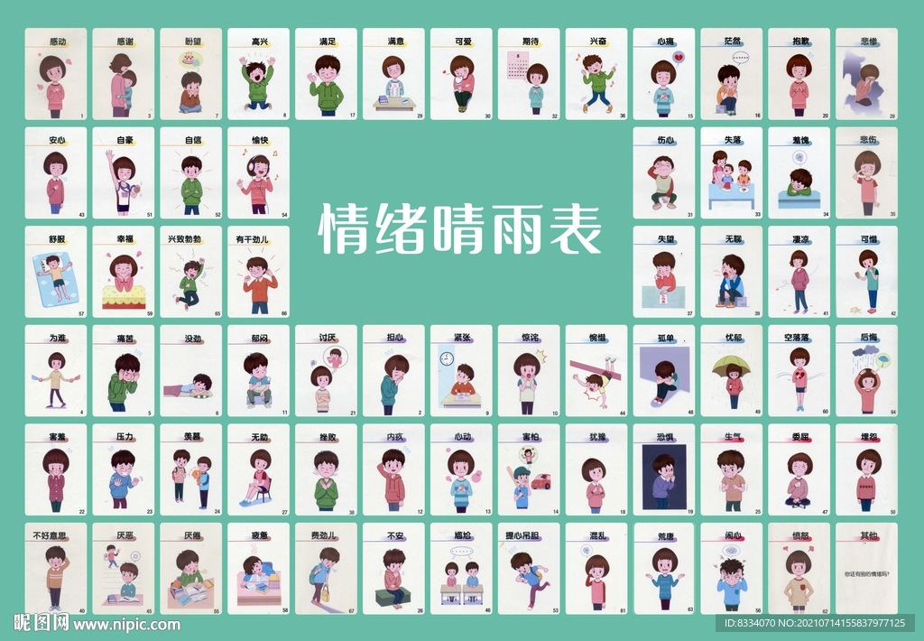 表情晴雨表