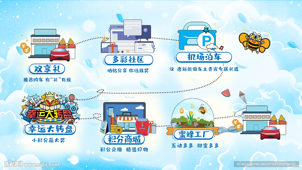 活动 广告 促销
