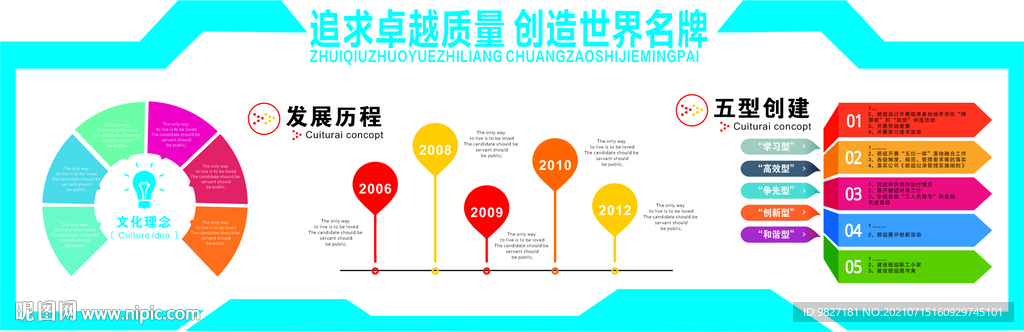 企业发展历程文化墙