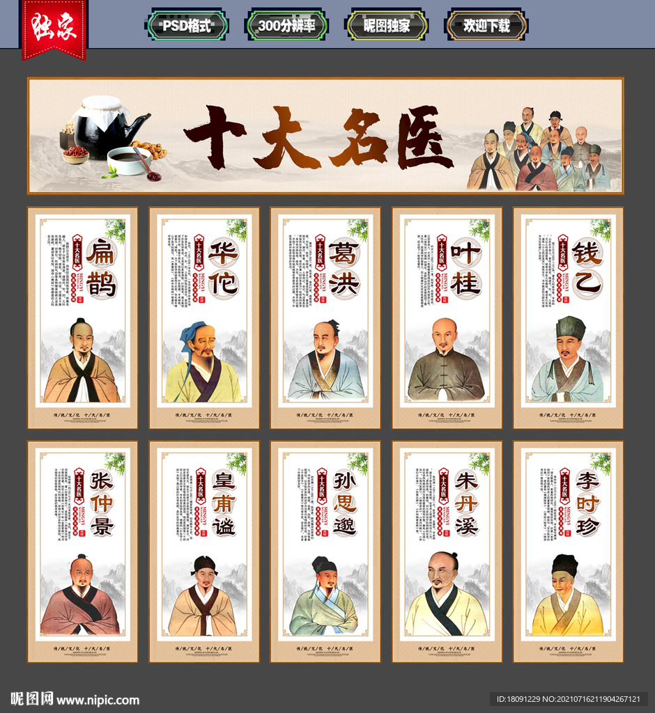 十大名医
