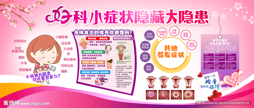 妇科炎症