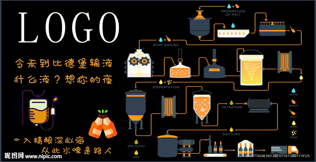 手绘啤酒背景墙