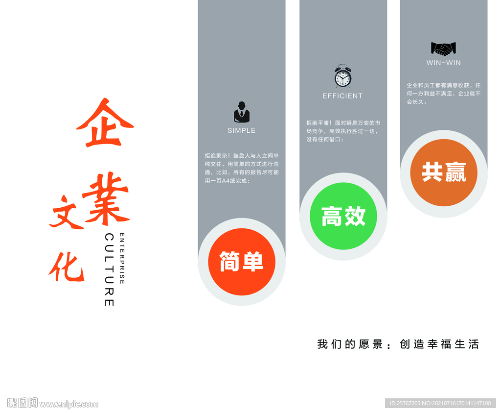 企业文化文化墙介绍简介简约