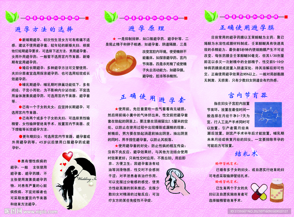 避孕节育器知情选择