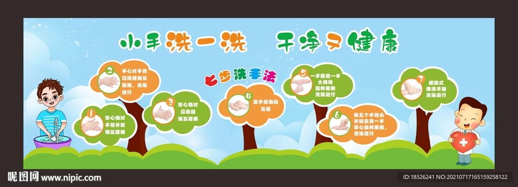 七步洗手法