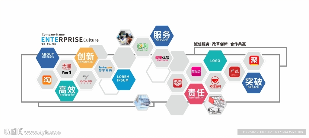 合作企业文化墙