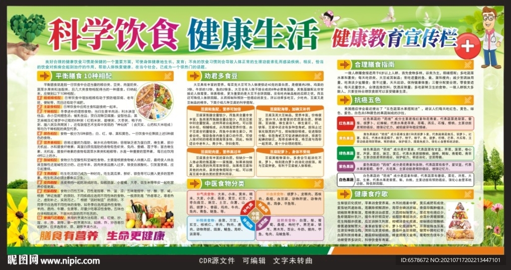 健康饮食宣传栏