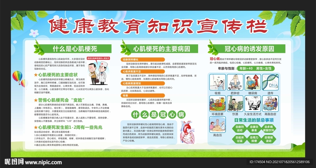 健康教育知识宣传栏
