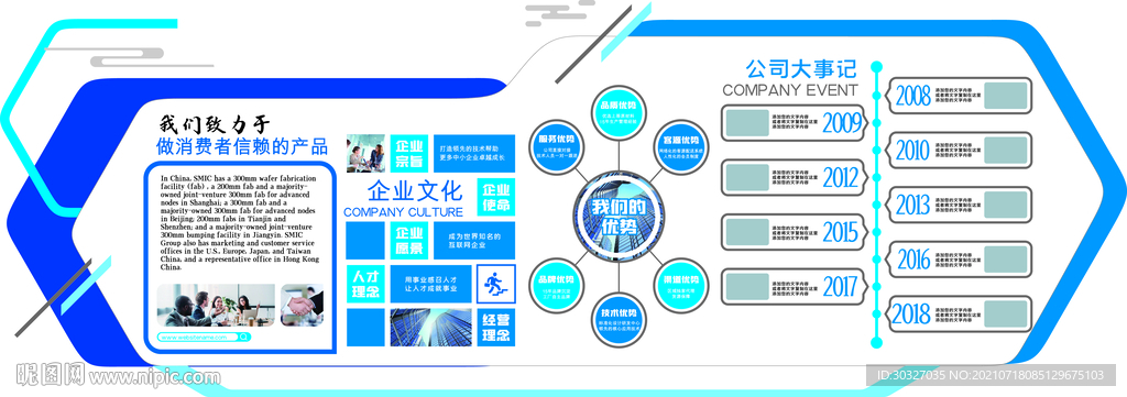 公司简介文化墙