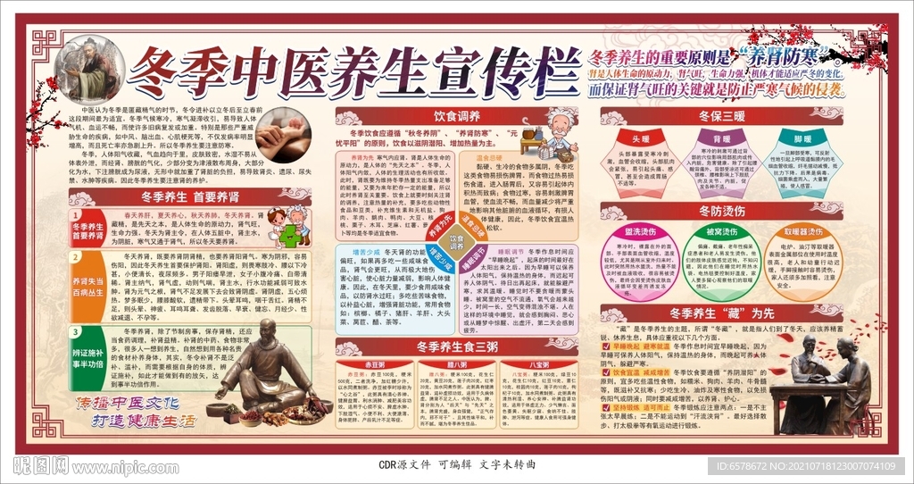 冬季中医养生宣传栏