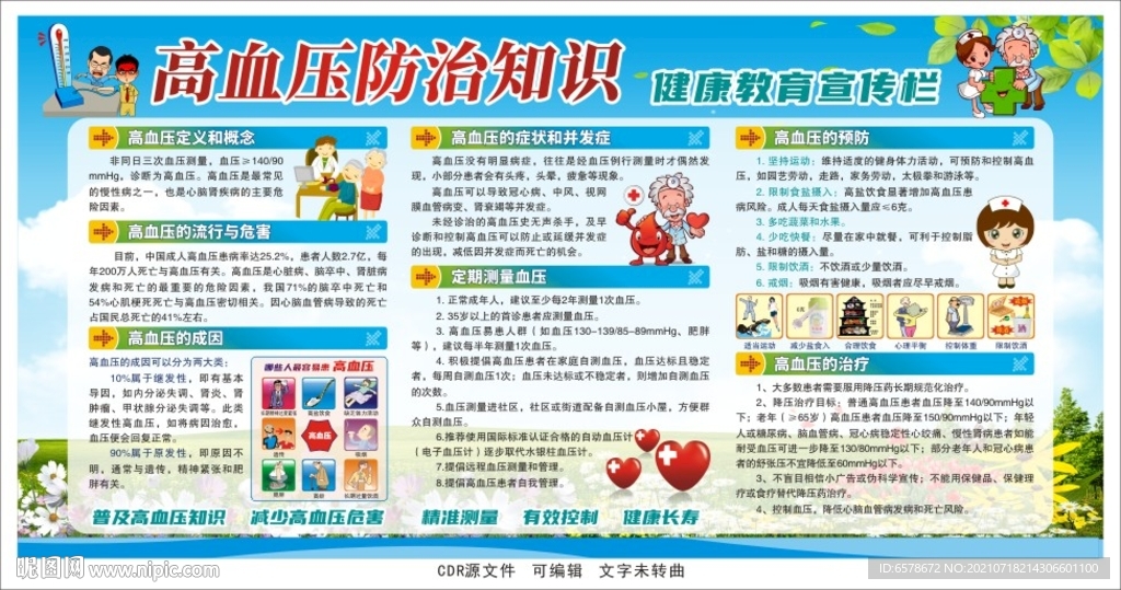 高血压宣传栏