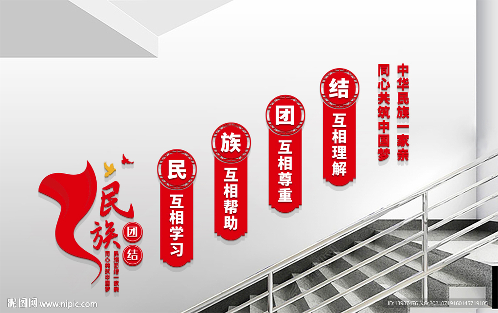 民族团结标语口号楼梯文化墙