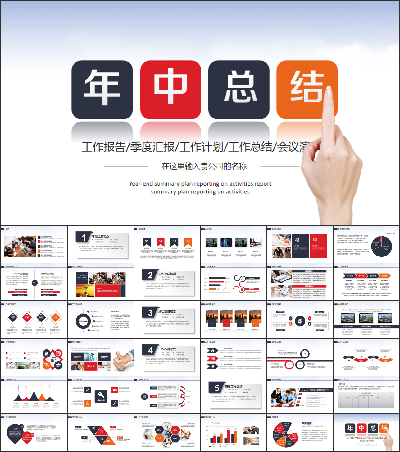 商务会议汇报项目介绍PPT