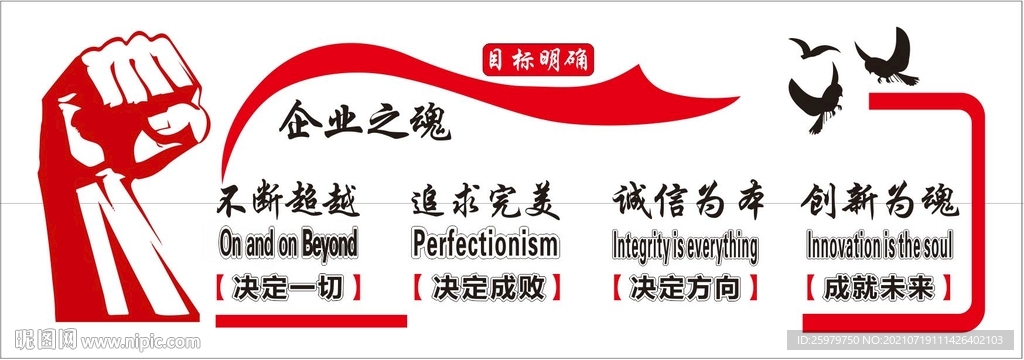 拳头 企业之魂 文化墙 目标