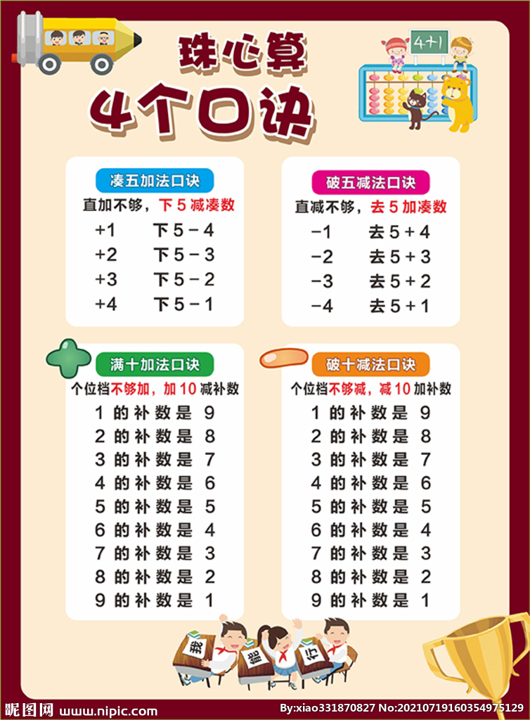 珠心算口诀 凑五加法 数学 