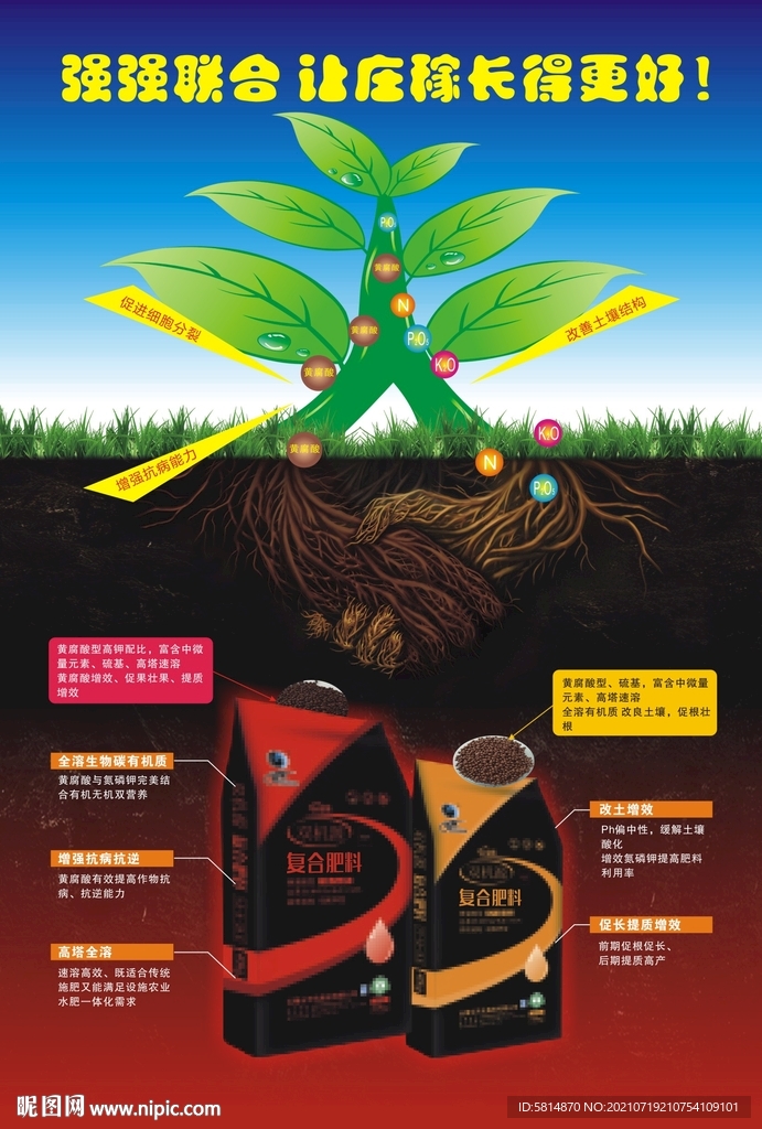 有机无机复合肥海报