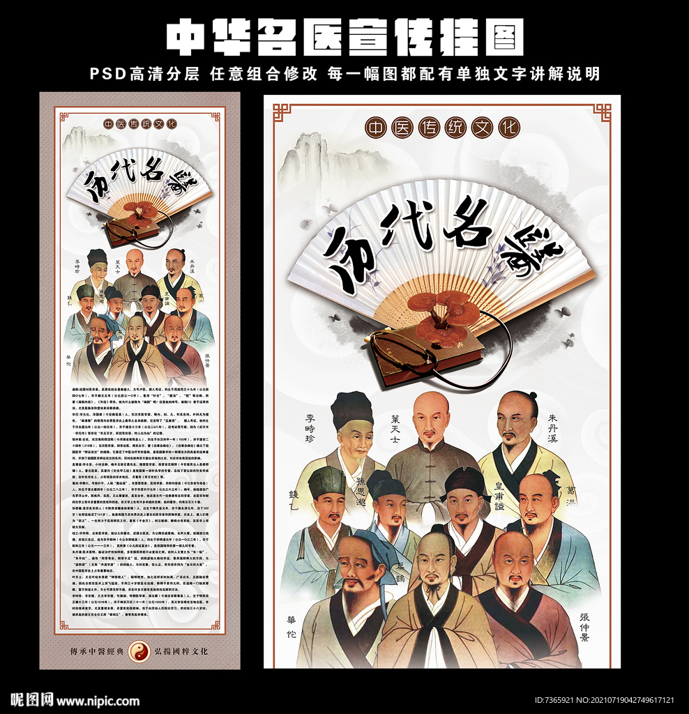 历代名医简介