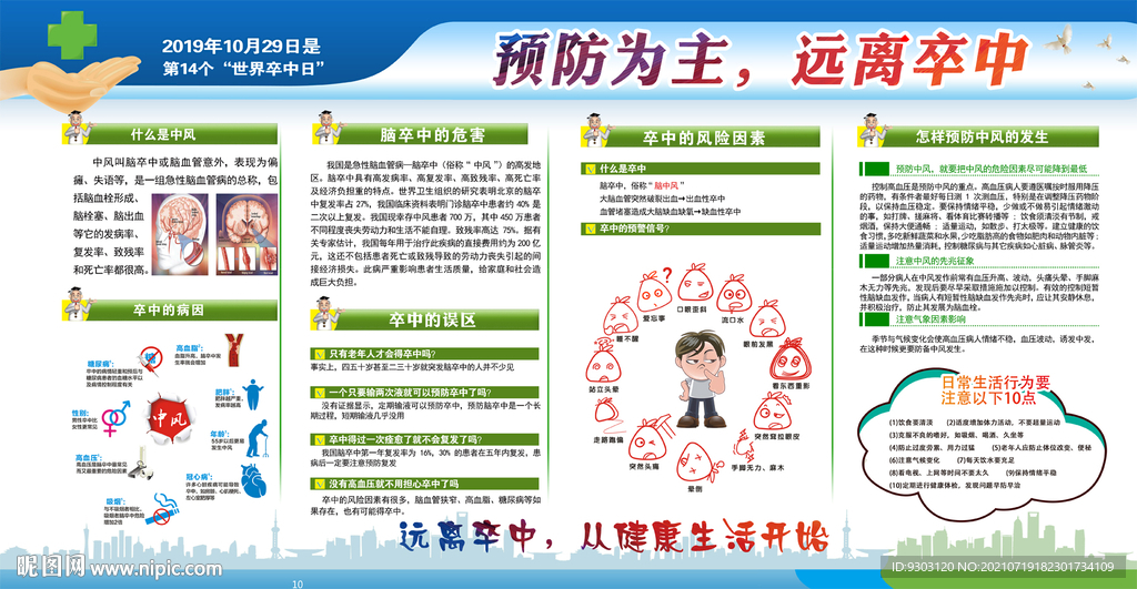 脑卒中宣传栏