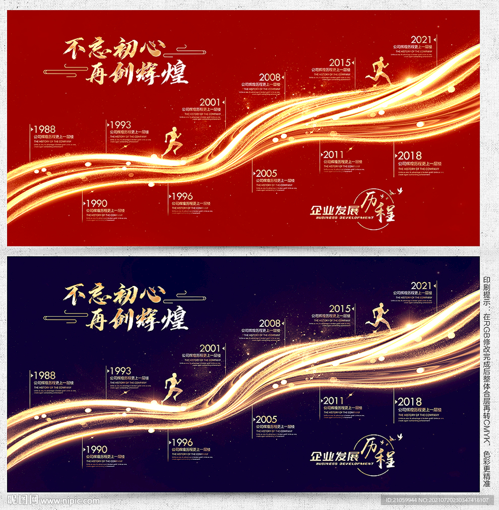 发展历程