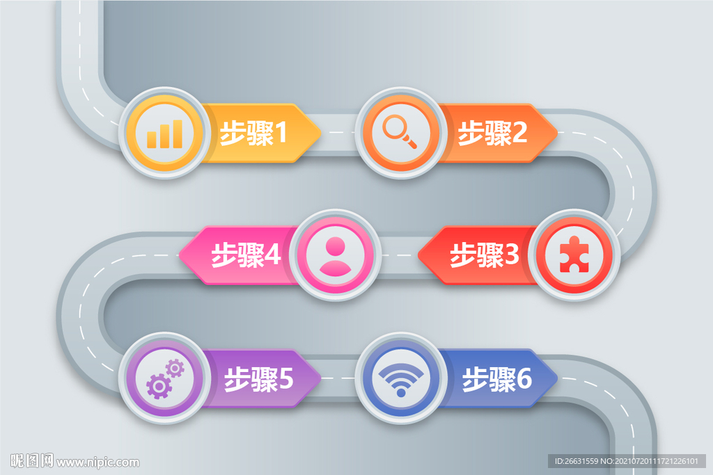 流程图
