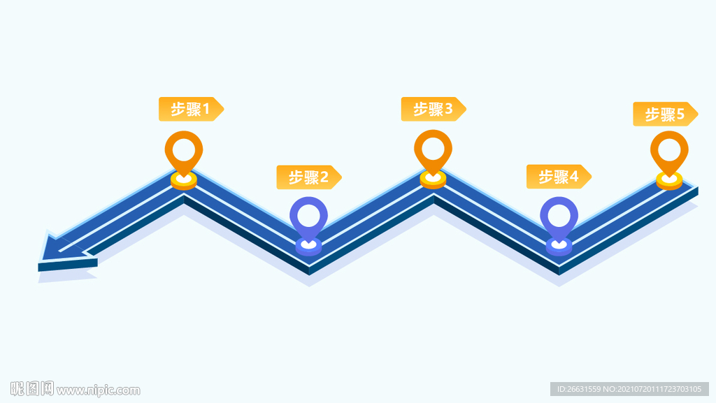 步骤规划流程图