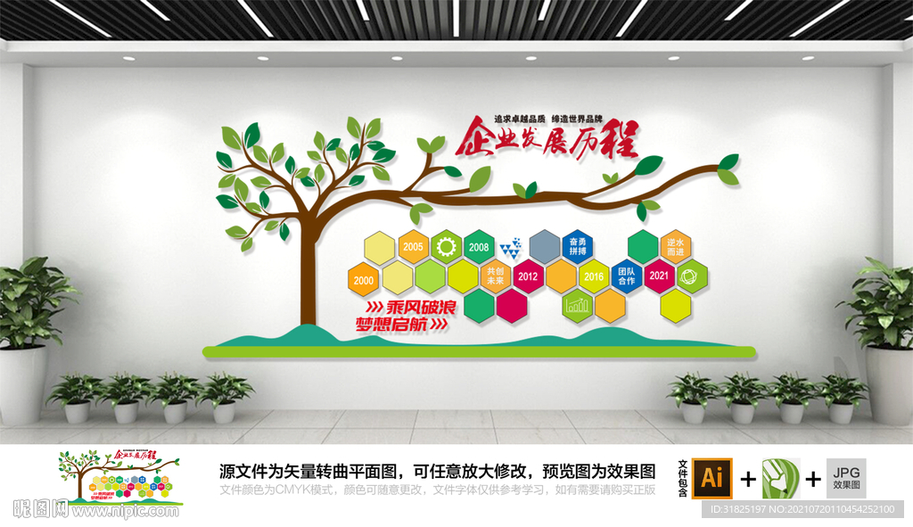 企业发展文化历程文化墙