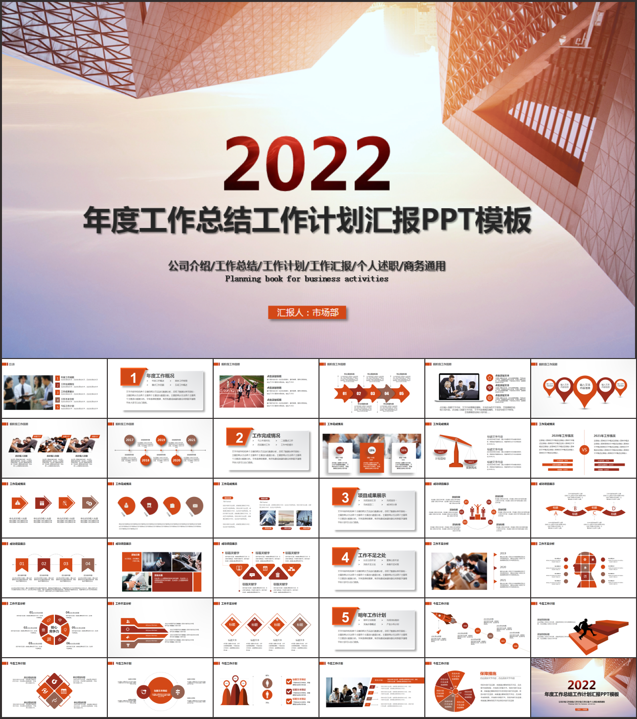 企业计划PPT