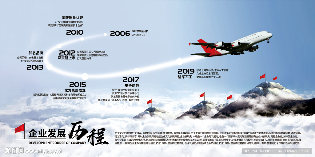 历程