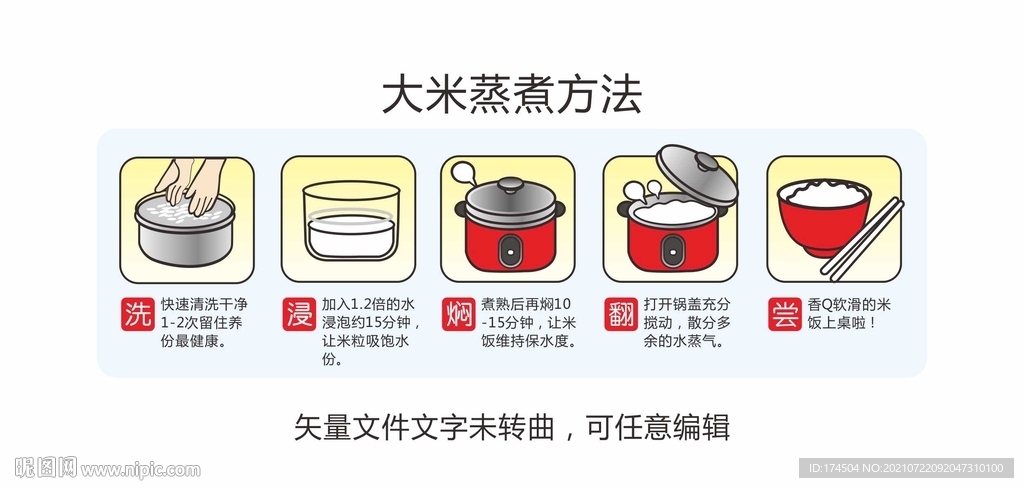大米蒸煮方法