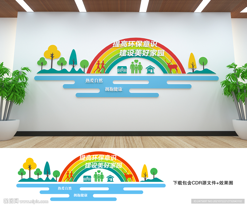 环境保护