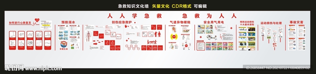 急救知识文化墙